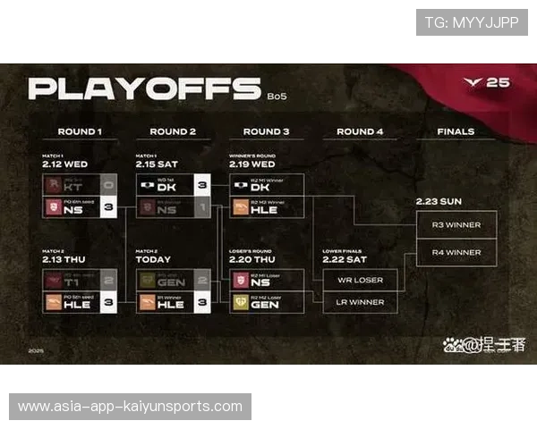 原创分析：逆转战术背后隐藏的秘密！，逆转ns