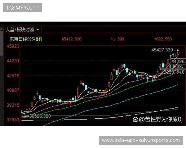 降息预期增强，帮主建议抓紧中长线布局，降息周期如何投资