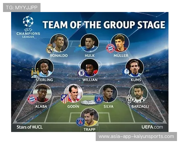 欧冠赛后媒体总结当轮最佳阵容并点评战术,欧冠选手 欧冠赛后媒体总结当轮最佳阵容并点评战术,欧冠选手