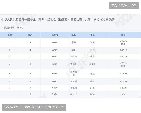 首次参加世界运动会即闯前五，成绩惊艳，第一届世界运动会