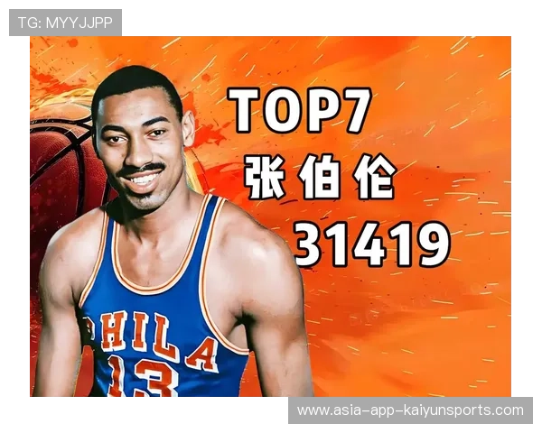 NBA得分榜实时更新（436 ）