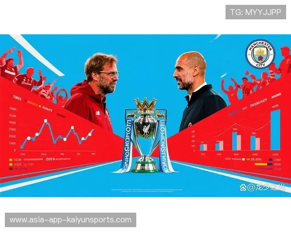 曼城中场再添新星，英超格局生变，曼城升入英超